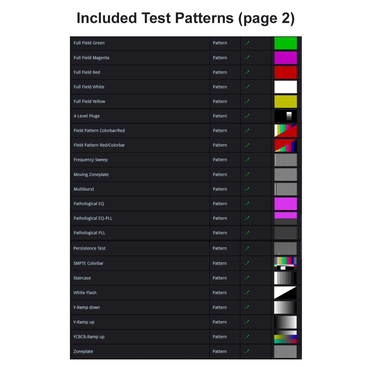 Chart displaying various test patterns with names and colors. | LYNX Technik USA Chart displaying various test patterns with names and colors.